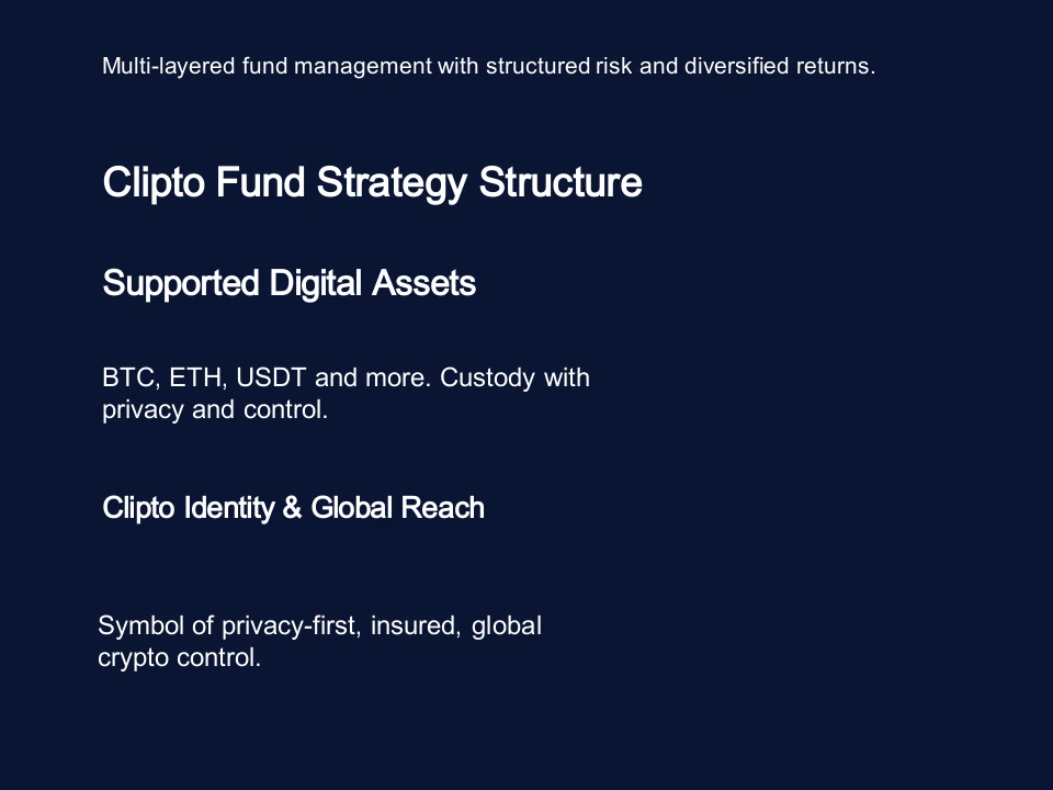 BitGoGlobal Dubai